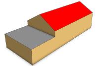 Color Mass by Orientation