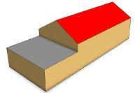 Color Mass by Orientation