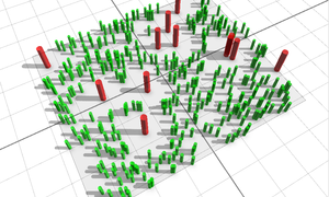 核心要素与周边影响力分析