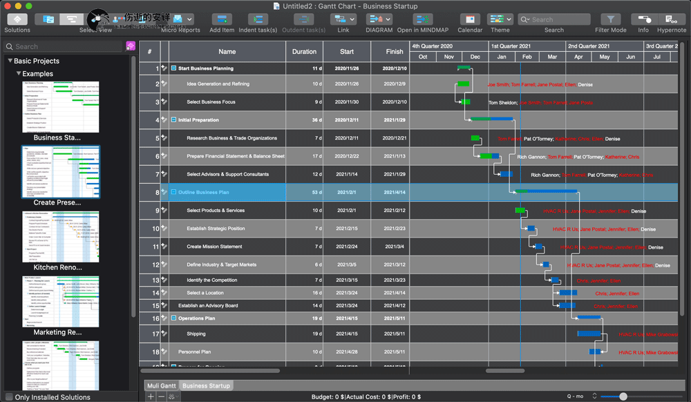 ConceptDraw_PROJECT_11