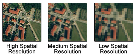 Spatial-Resolution-Comparison