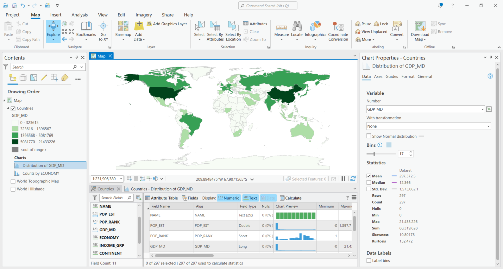 Data-Engineering-ArcGIS-Pro-1000x536