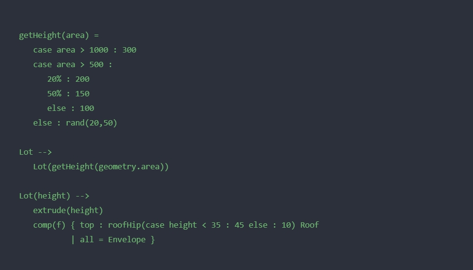 局部变量代码示例-CityEngine城市引擎
